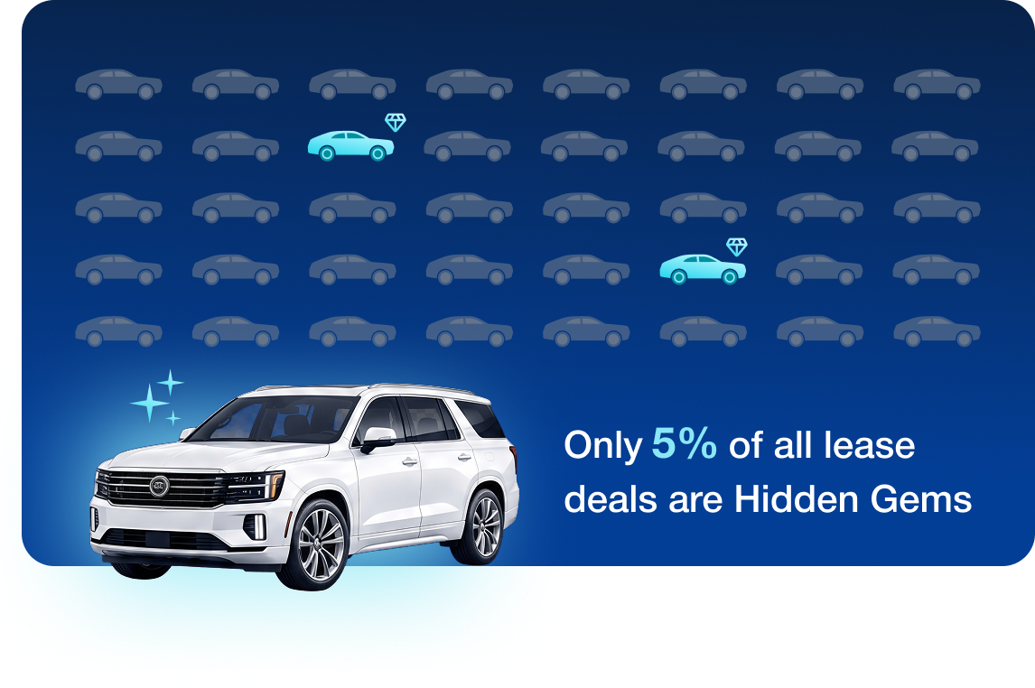 Only 5% of all lease deals are Hidden Gems